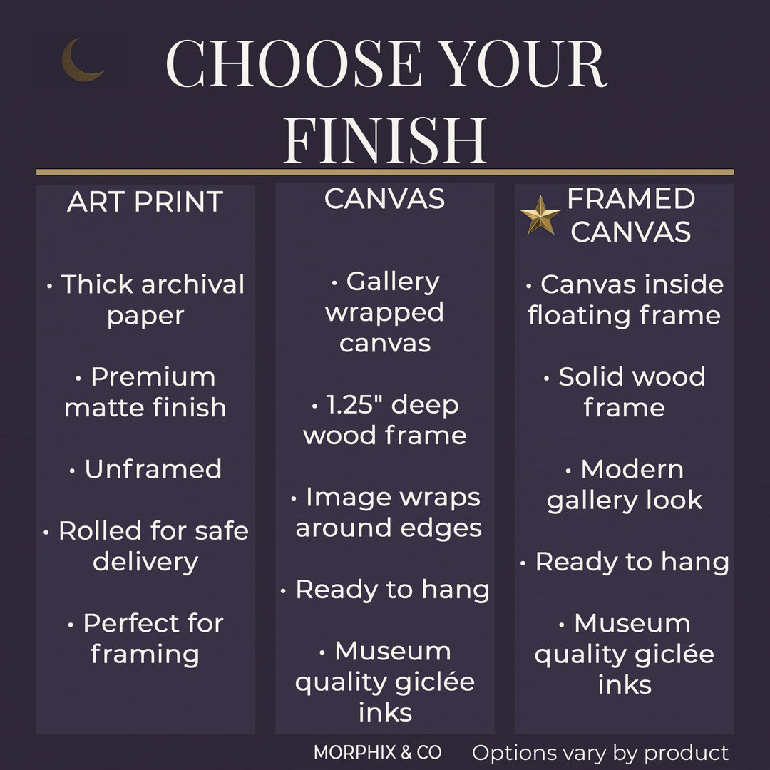 Dark Academia Wall Art | Medusa Library