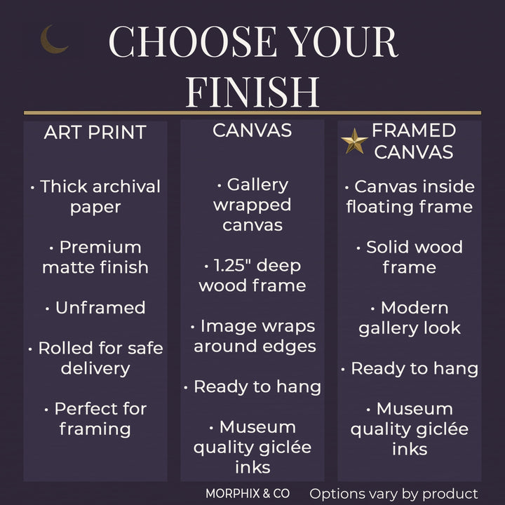 Dark Academia Wall Art | Medusa Library