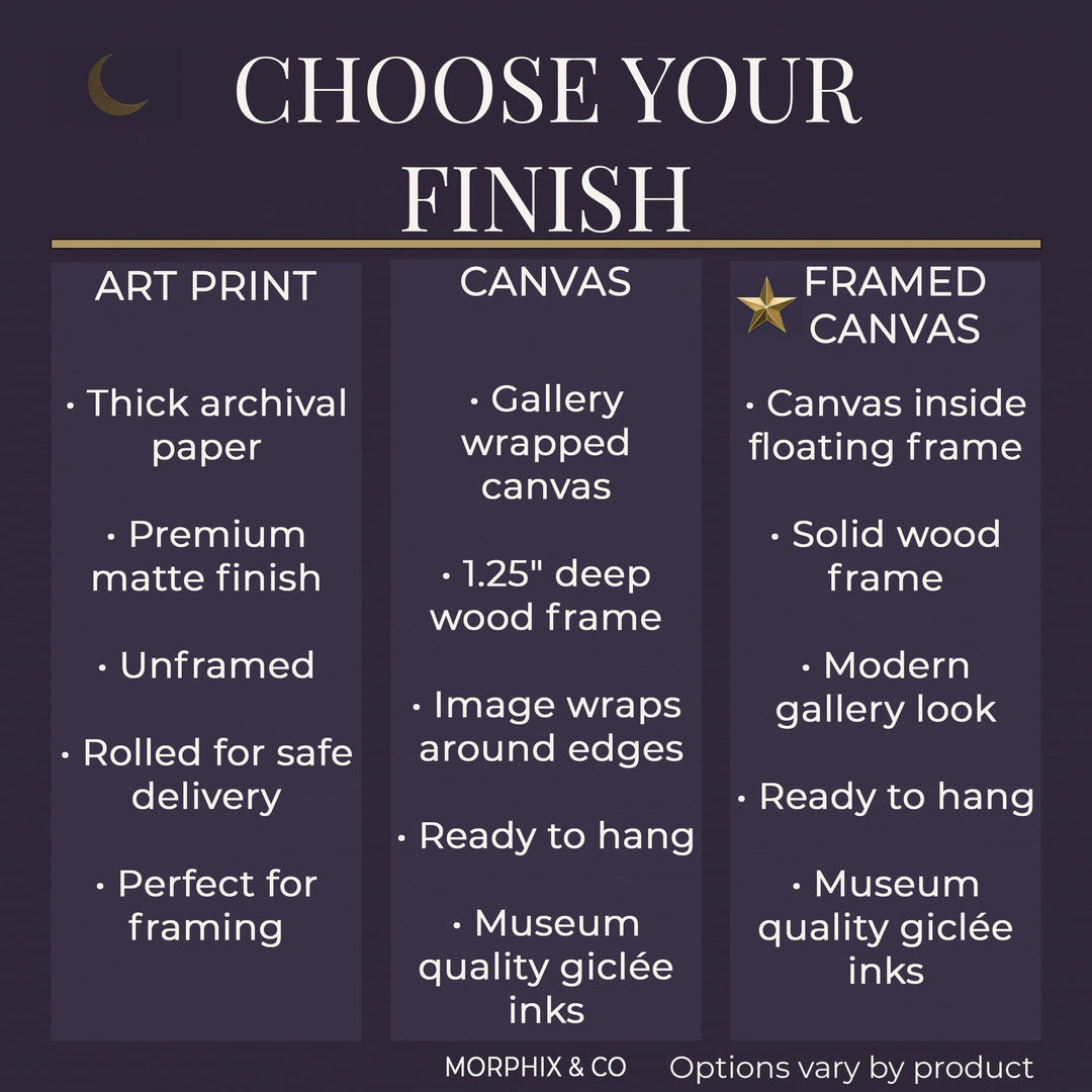 Victorian Alchemist Study Wall Art – Dark Academia Scientist Painting, Gothic Scholar Laboratory Decor